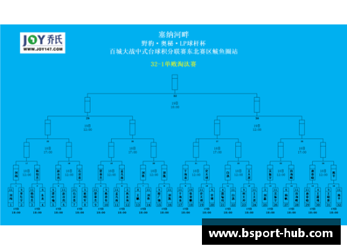 B体育灰熊逆转爵士，强势晋级季后赛次轮