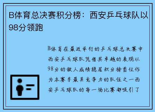 B体育总决赛积分榜：西安乒乓球队以98分领跑