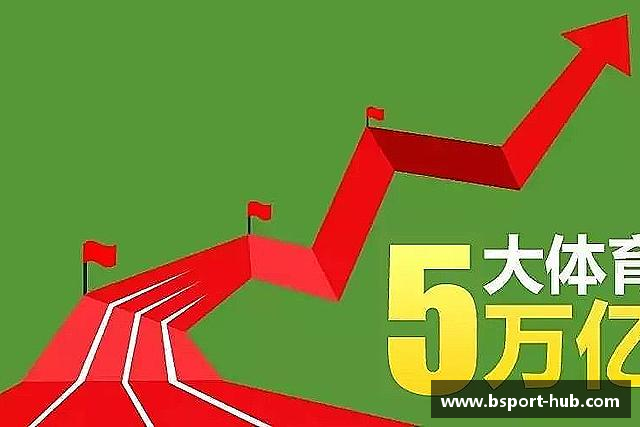 解读B体育